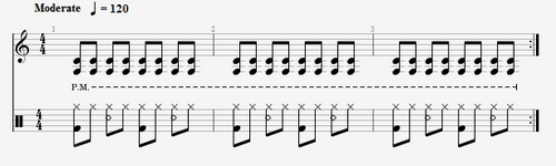 An example of a rhythmic pattern used in heavy metal. The upper stave is a palm-muted rhythm guitar part. The lower stave is the drum part.