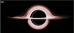 A black hole over a black background surrounded by a light orange accretion disk. The disk wraps around the top and bottom of the black hole, and across the front like a crossbar. A white, mostly-circular photon sphere is slightly inset inside the black hole's shadow.