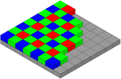 A Bayer filter on a CCD requires signal processing to get a red, green, and blue value at each pixel.