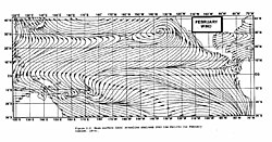 February position of the ITCZ and monsoon trough in the Pacific Ocean, depicted by area of convergent streamlines offshore Australia and in the equatorial eastern Pacific