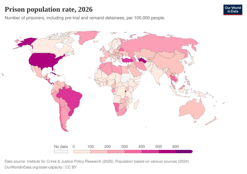 Prison population rate