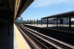 The Mets-Willets Point station on the NYC Subway's IRT Flushing Line (7 Train), showing its island platform sandwiched between its two side platforms.