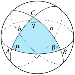 Spherical triangle