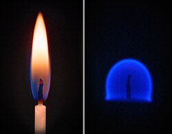 A comparison between the combustion of a candle on Earth (left) and in a free fall environment, such as that found on the ISS (right)