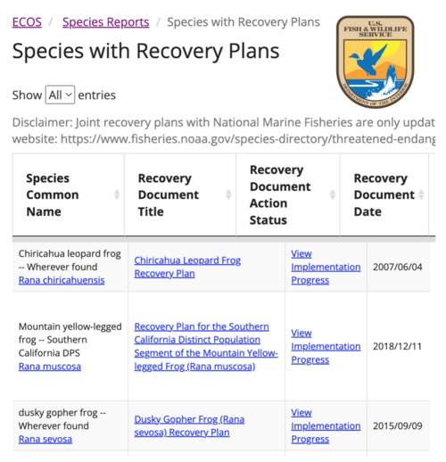 Sample of linked documents available on the "Species with Recovery Plans" page of the Interior Department ECOS website.[66]