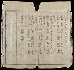Saigon is written here as 柴棍 along with other Southern Vietnamese cities. (On the left of the page, first row after "城庯三")