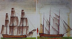 Sail plan of the Leon Trionfante-class ship of the line
