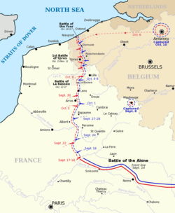 The "Race to the Sea" in September–October 1914; the final position of the front-line is west of Ostend. Antwerp is marked by a circle on the right.