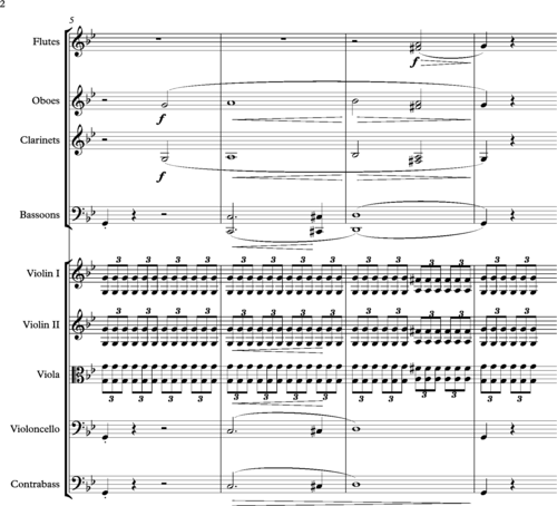 Erl King – arrangement by Liszt, bars 5–8