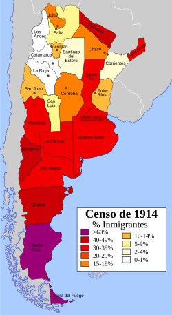 Immigrants by provinces in Argentina according to the 1914 census (Not including descendants).