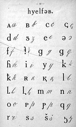 Adyghe Latin alphabet, used between 1927 and 1938, was based on Latin script, but did not have capital letters, being unicameral (small caps include ᴀ, ʙ, ᴣ, ʀ, ⱪ, ᴘ, and .