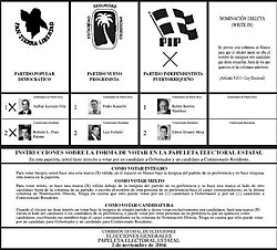 Sample ballot for 2004 Gubernatorial Election, illustrating the mixed vote permissible under CEE Rule 50.