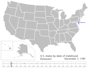 The order in which the original 13 states ratified the Constitution, then the order in which the others were admitted to the Union