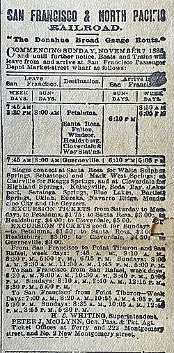 Schedule and rates in 1887