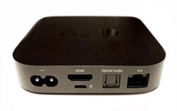 Back of second- and third-generation Apple TV