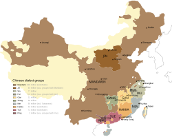 The distribution of Chinese languages in China