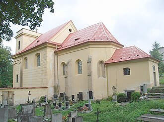 Cemetery Church of St. Wenceslaus in Plasy, Metternich's burial place