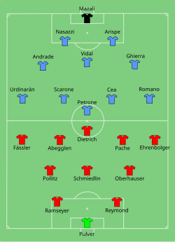 The Uruguay v. Switzerland line-up in the Gold medal match at the 1924 Summer Olympics, held in Paris
