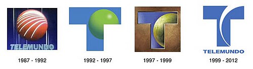 Historic Telemundo logos