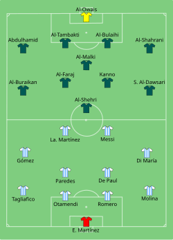 Saudi Arabia starting line-up against eventual 2022 FIFA World Cup champions, where Saudi Arabia went on to beat Argentina 2–1.