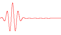 A propagating wave packet; in general, the envelope of the wave packet moves at a different speed than the constituent waves.[30]