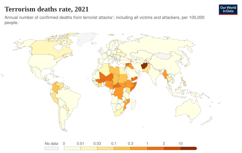 Terrorism deaths rate