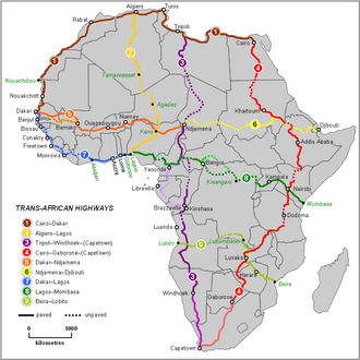 Map of trans-African automobile routes