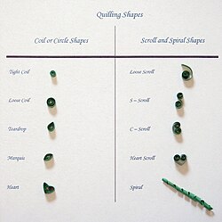 Quilling Shapes