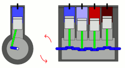 Animation of an Inline-four engine