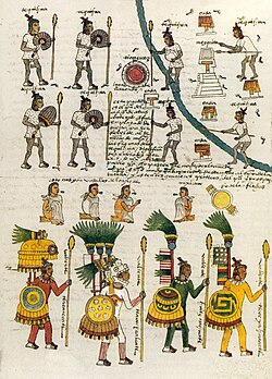 A page (folio 67), depicting indigenous Mexican warriors in the Codex Mendoza