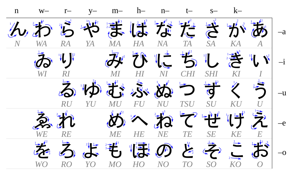 ภาพประกอบบทความ
