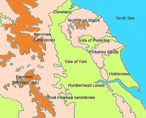 The topography of Yorkshire