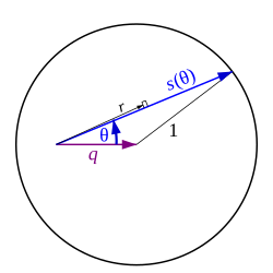 The average distance from a disk to an internal point
