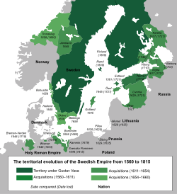 The Swedish Empire (1560–1815)