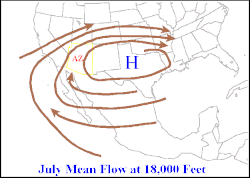 Mean July subtropical ridge position