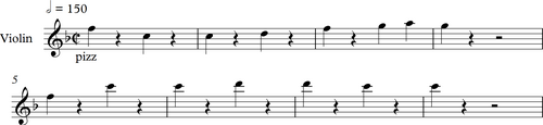 Beethoven Quartet Op 135, finale bars 250-7