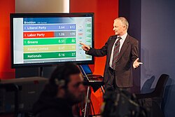 Green covering the 2014 Tasmanian state election for the ABC