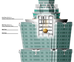 Location of Taipei 101's largest tuned mass damper