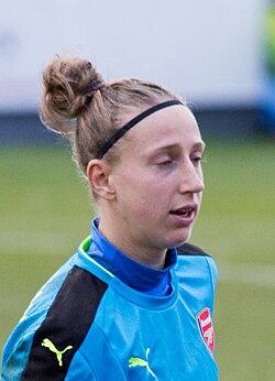 Sari van Veenendaal