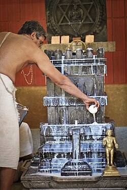 Hindu Abhisheka ritual in Agara, Bengaluru South district, Karnataka