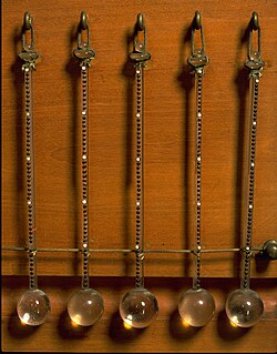 Fifty-degree thermometers from the mid-17th century on exhibit at the Museo Galileo with black dots representing single degrees and white represented 10-degree increments; used to measure atmospheric temperatures