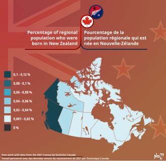 Distribution of New Zealand-born immigrants living in Canada