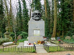 Tomb of Karl Marx, East Cemetery