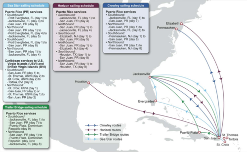 A map of the Jones Act merchant marine shipping routes for Puerto Rico