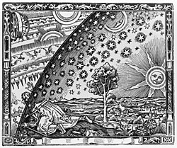 Flammarion engraving, Paris 1888