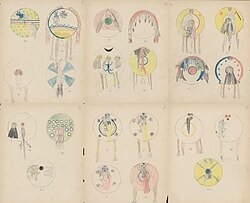 Ledger drawings by Silver Horn featuring a collection of Kiowa shield designs, 1904.