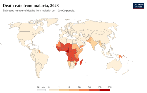 Malaria death rates