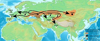 Bronze Age spread of Yamnaya steppe pastoralist ancestry into two subcontinents—Europe and South Asia—from c. 3300 to 1500 BC.[5]