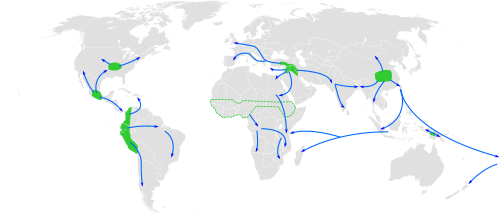 Approximate centers of origin of agriculture in the Neolithic Revolution and its spread in prehistory as understood in 2003: the Fertile Crescent (11,000 BP), the Yangtze and Yellow River basins (9,000 BP) and the New Guinea Highlands (9,000–6,000 BP), Central Mexico (5,000–4,000 BP), Northern South America (5,000–4,000 BP), sub-Saharan Africa (5,000–4,000 BP, exact location unknown), eastern North America (4,000–3,000 BP).[3]
